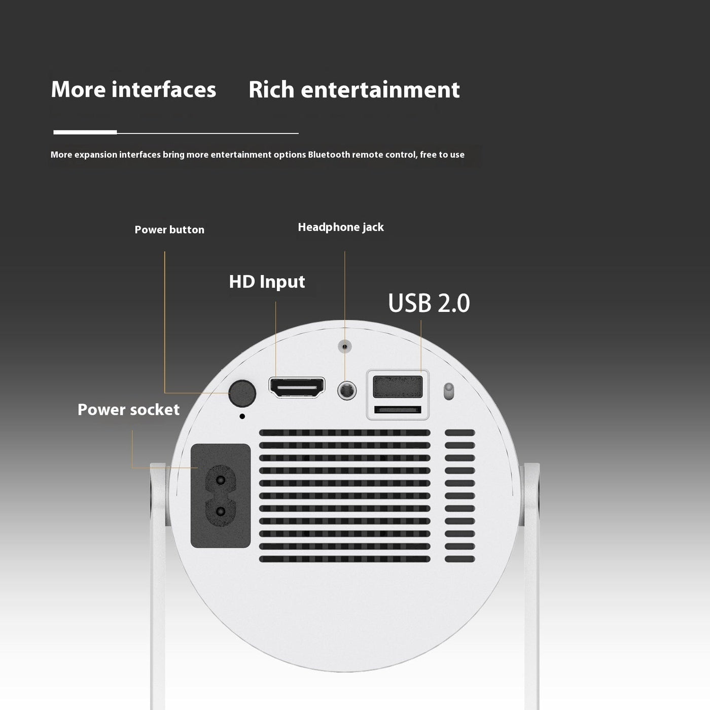 Portable Straight Projector For Home